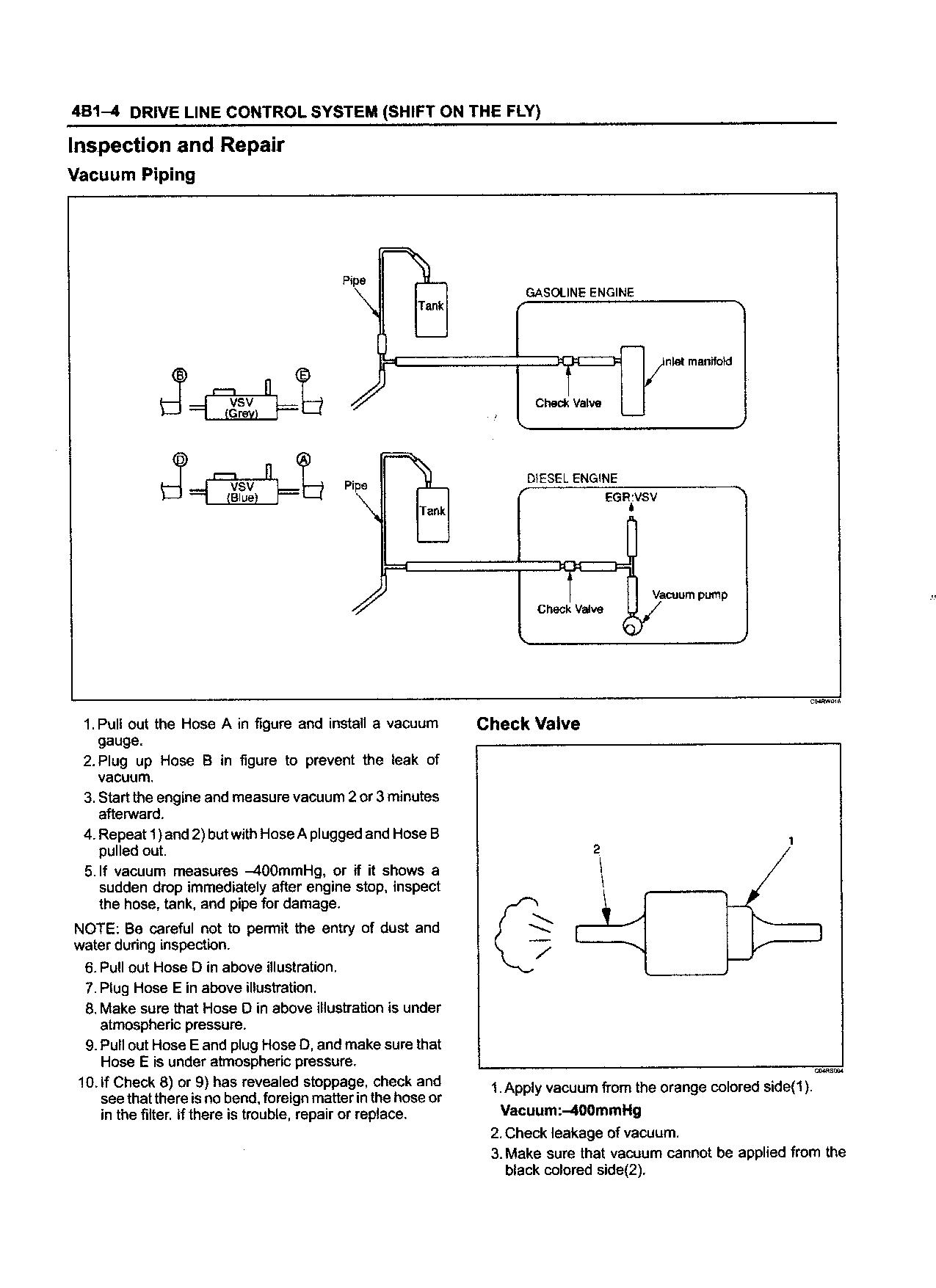 Info Request: Anyone know about 1998 Isuzu Trooper 4wd Systems